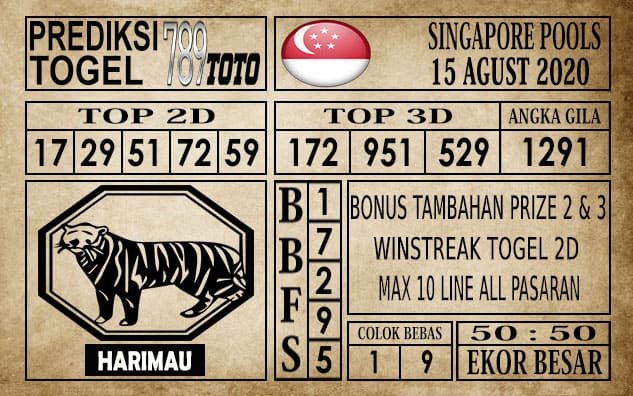Prediksi Singapore Pools Hari ini 15 Agustus 2020 » PREDIKSI BEBAS