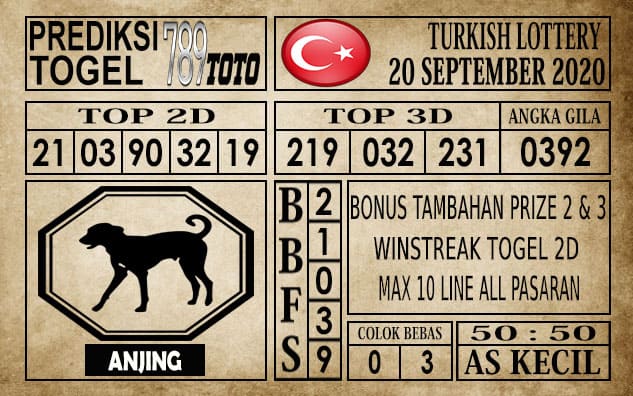 Prediksi Turkish Lottery Hari ini 20 September 2020 » PREDIKSI BEBAS