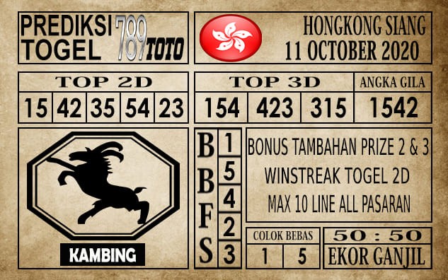 Gambar Togel 42 bonus