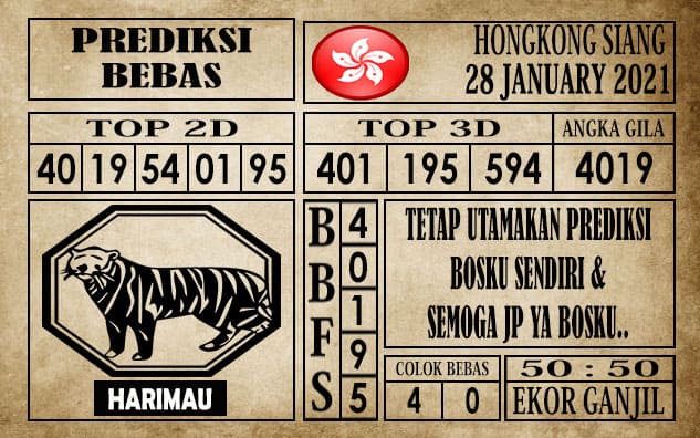 Prediksi Hongkong Siang Hari ini 28 Januari 2021 » PREDIKSI BEBAS