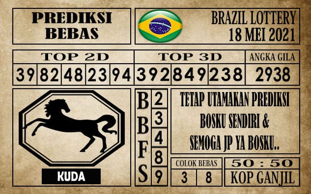 Prediksi Brazil Lottery Hari Ini 18 Mei 2021 » PREDIKSI BEBAS