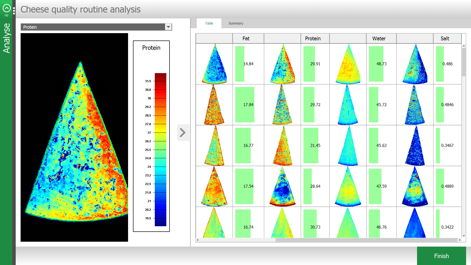 Breeze – Software downloads - Prediktera