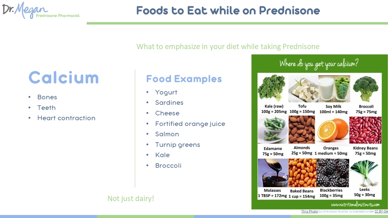 Osteoporosis Calcium & Prednisone Side Effects Dr. Megan