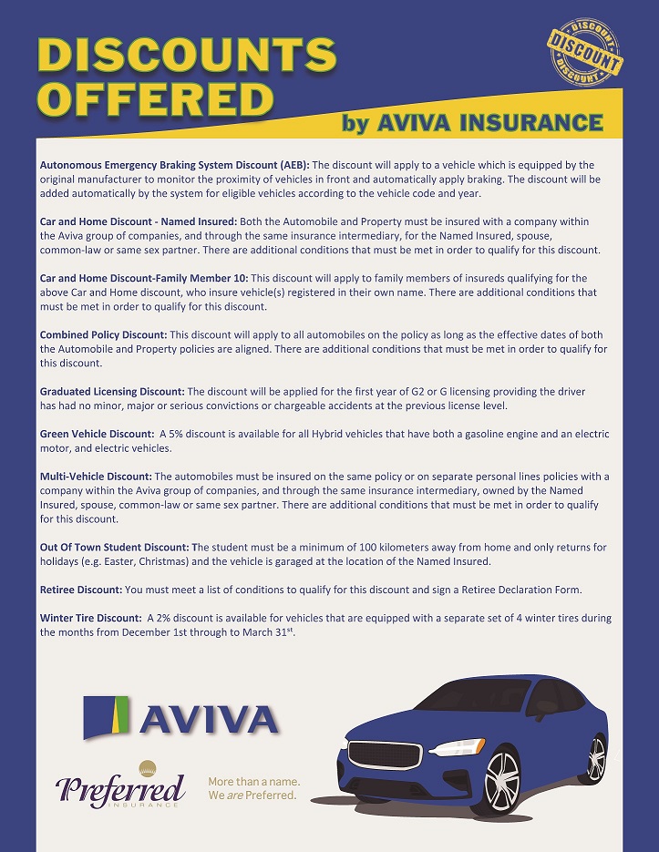 Auto Discounts offered by Aviva Insurance Preferred Insurance