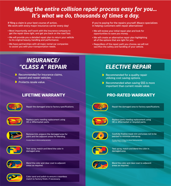 Collision Repair Services Preferred Collision and Glass