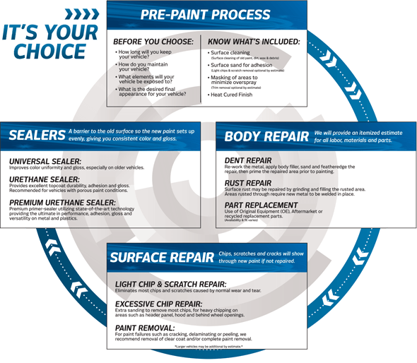 Paint Preferred Collision and Glass