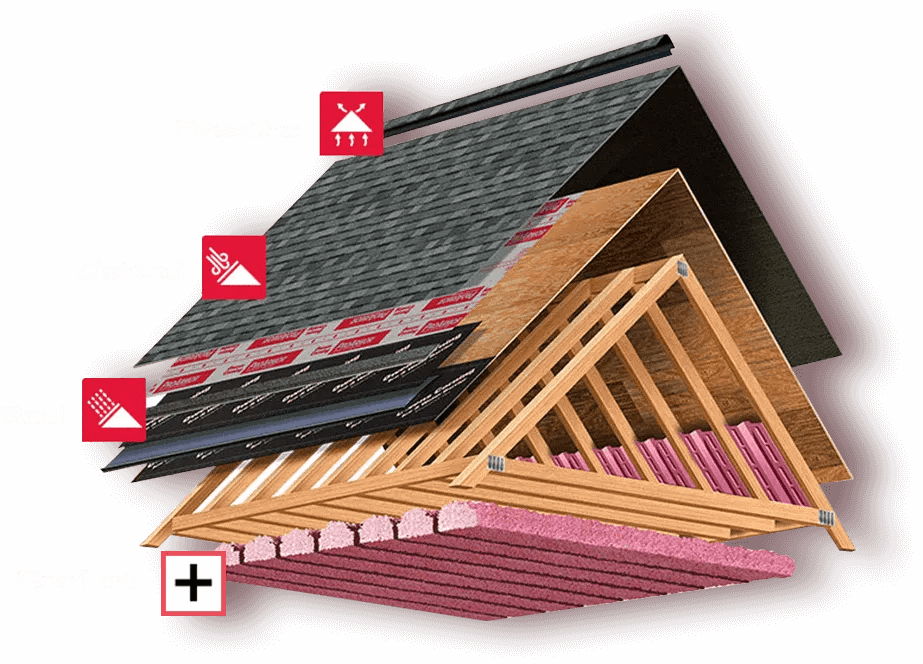 roofing system Preferred Roofing Supply