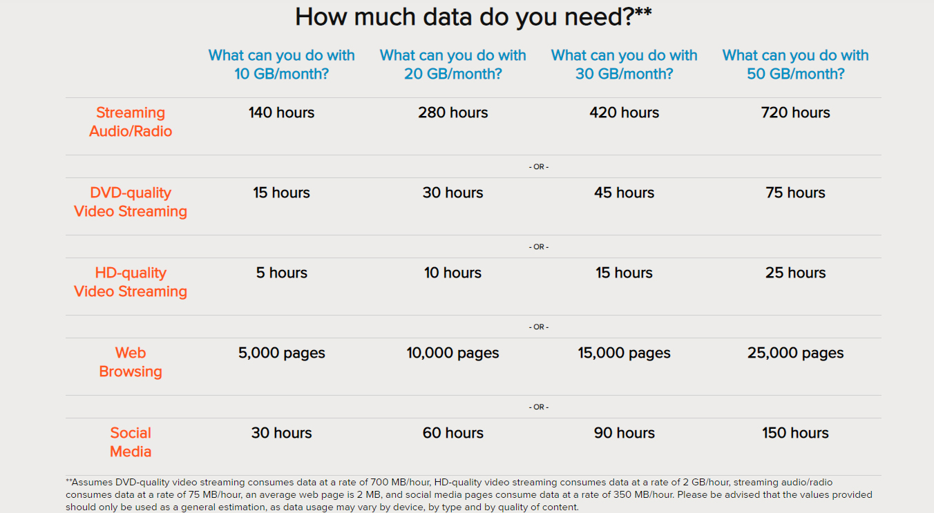 How Much Does Cost Pricing FAQ