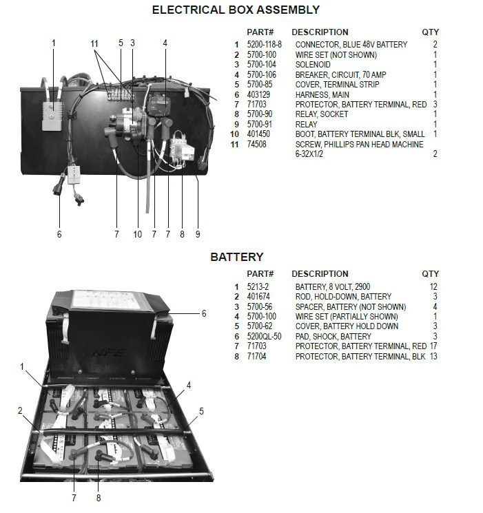 National Equipment 5700 Ride-On Machine Replacement Parts - Part 2 of