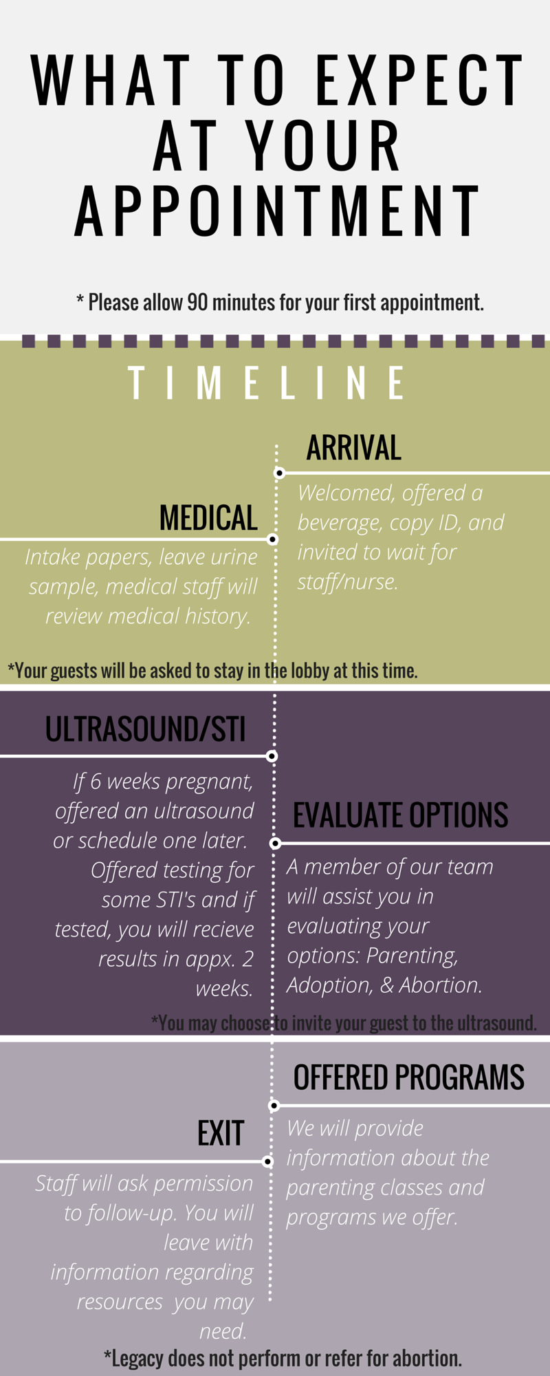 Legacy Pregnancy Center Schedule Free Appointment Sheridan, WY