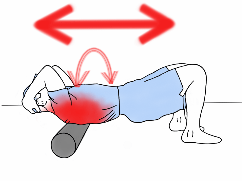 Foam Rolling Soft Tissue Therapy Basics Prehab Exercises
