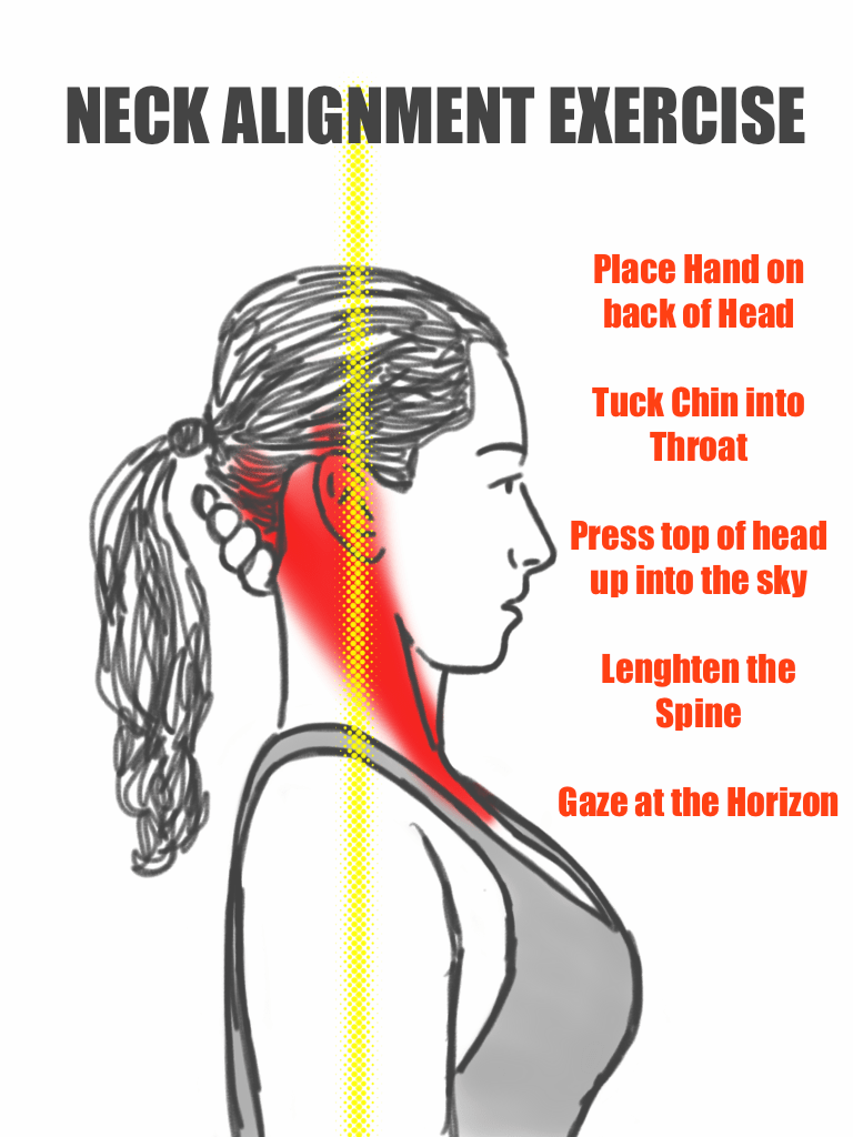 Eliminate Forward Head Prehab Exercises