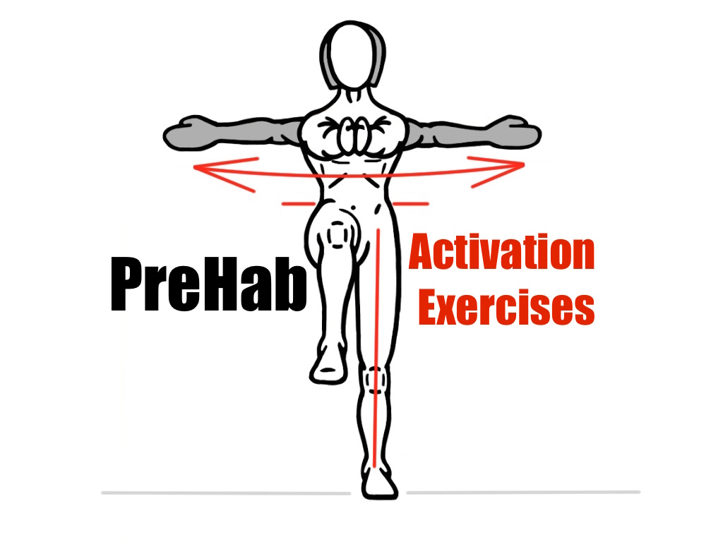 PreHab Essentials Activation Exercises Prehab Exercises