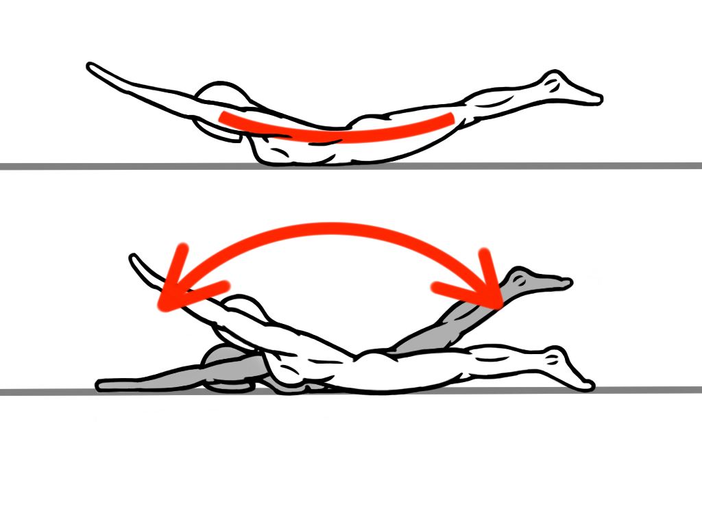 Core Stability Arch Rocks PreHab Exercises