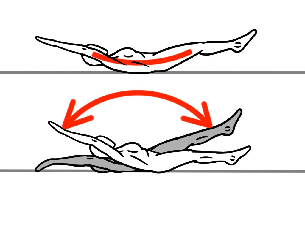 Core Stability Hollow Rocks Prehab Exercises