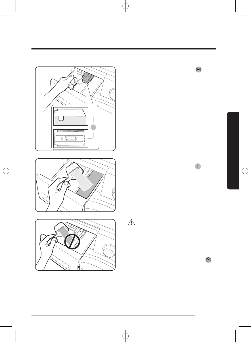 Waschmaschine Symbole Waschmittelfach