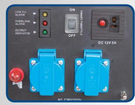 Scheppach SG 2000 Stromerzeuger | Preise & Test 2024