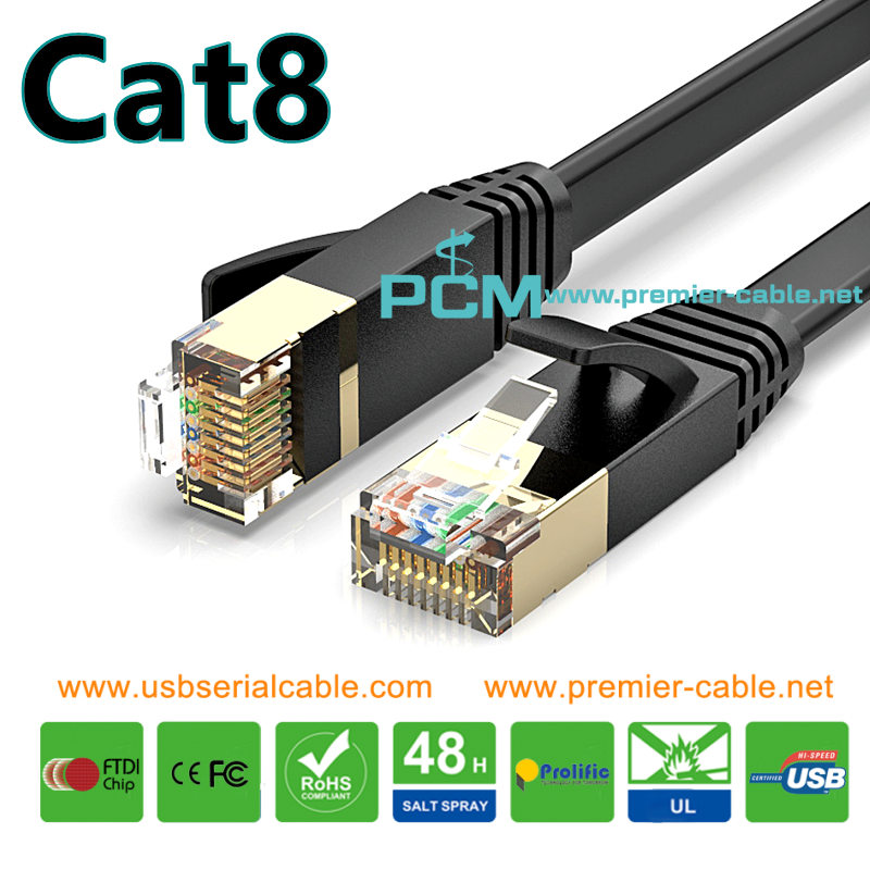 RJ45 Cables