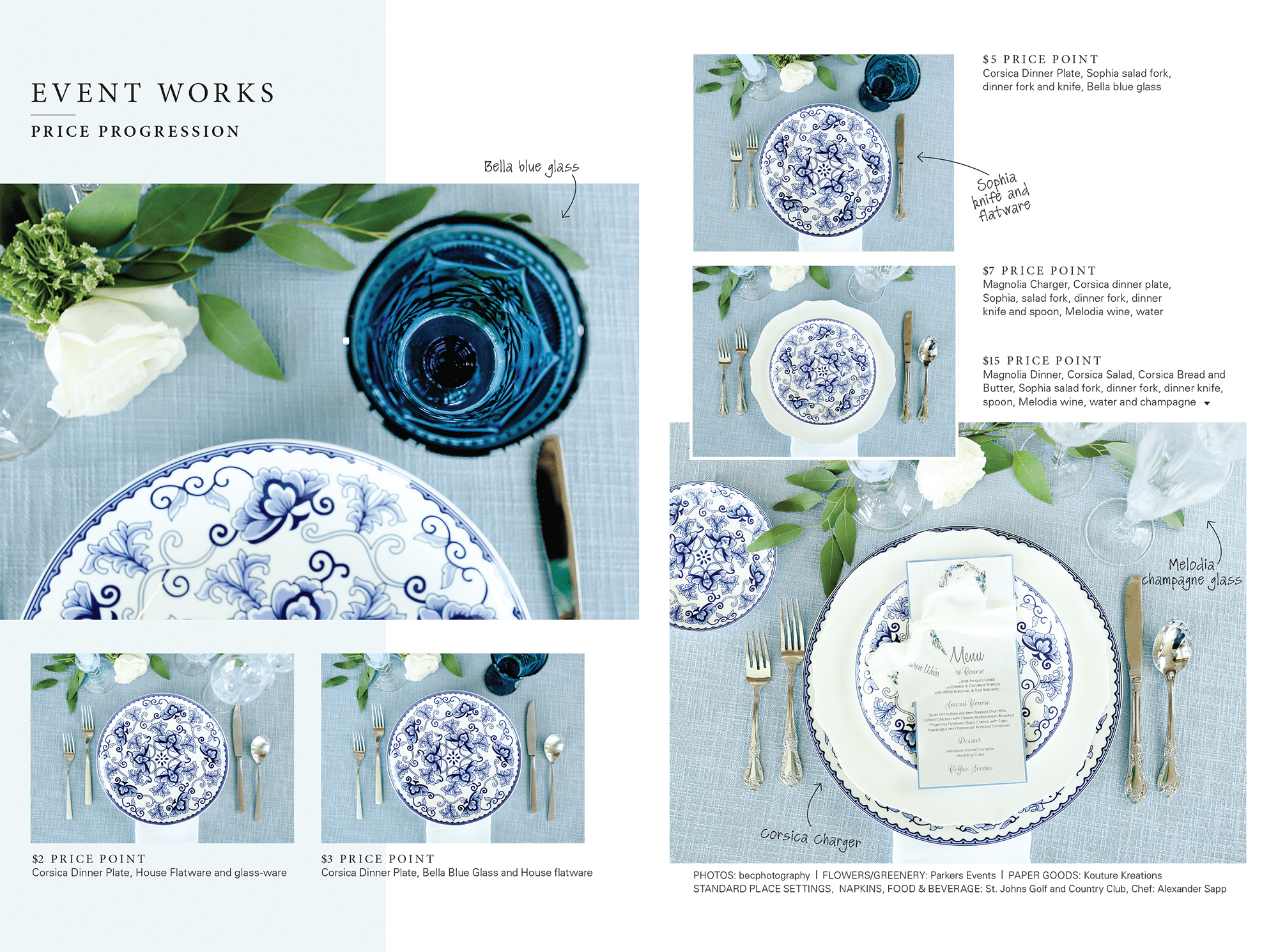 The Place Setting Premier Bride