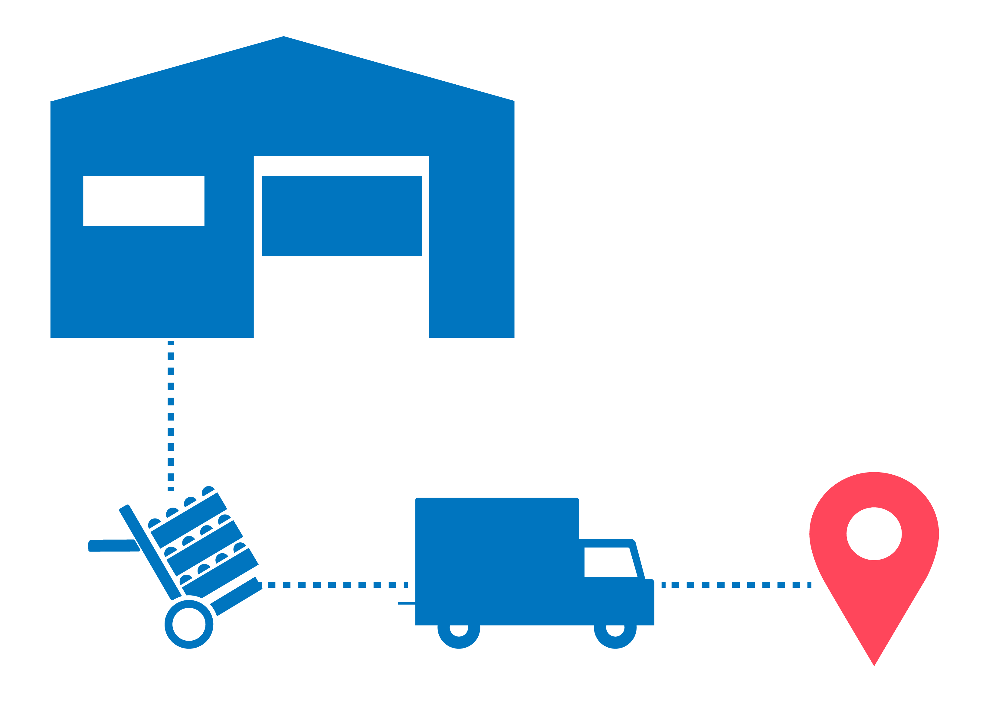 Services Premier Flexible Packaging