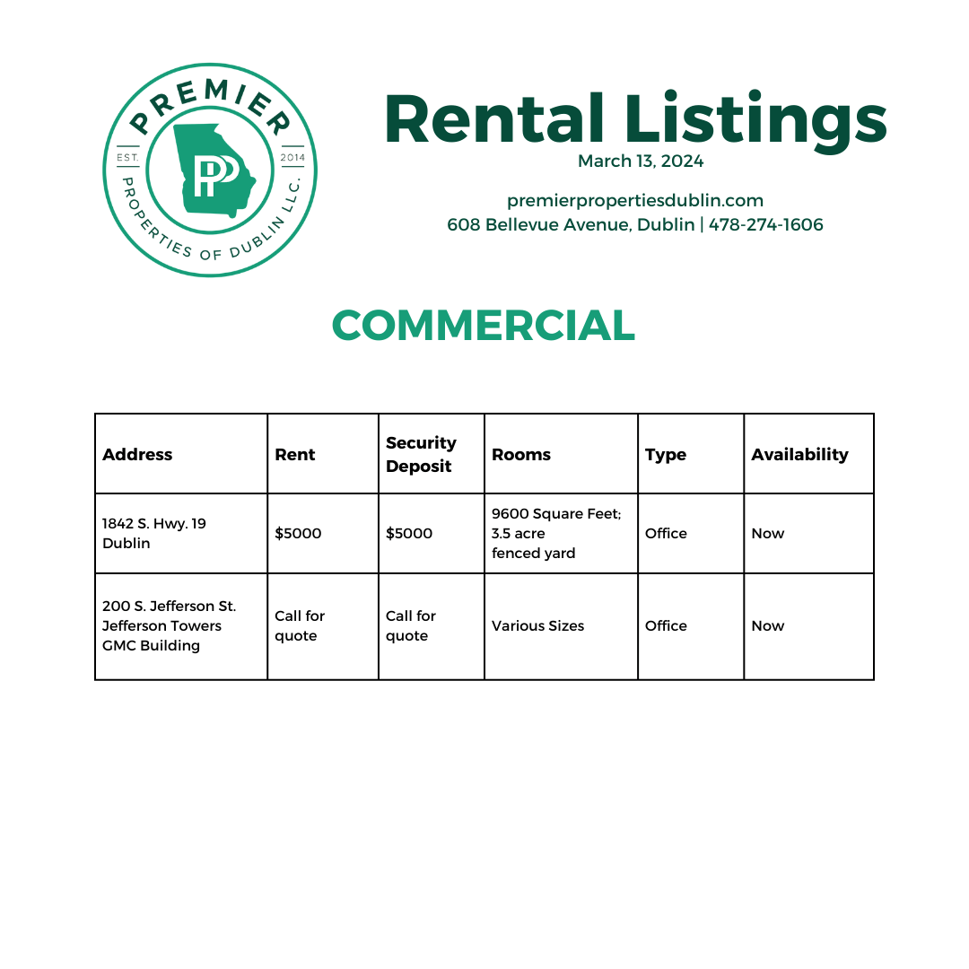Available Rental Listings March 2024 Premier Properties of Dublin, GA