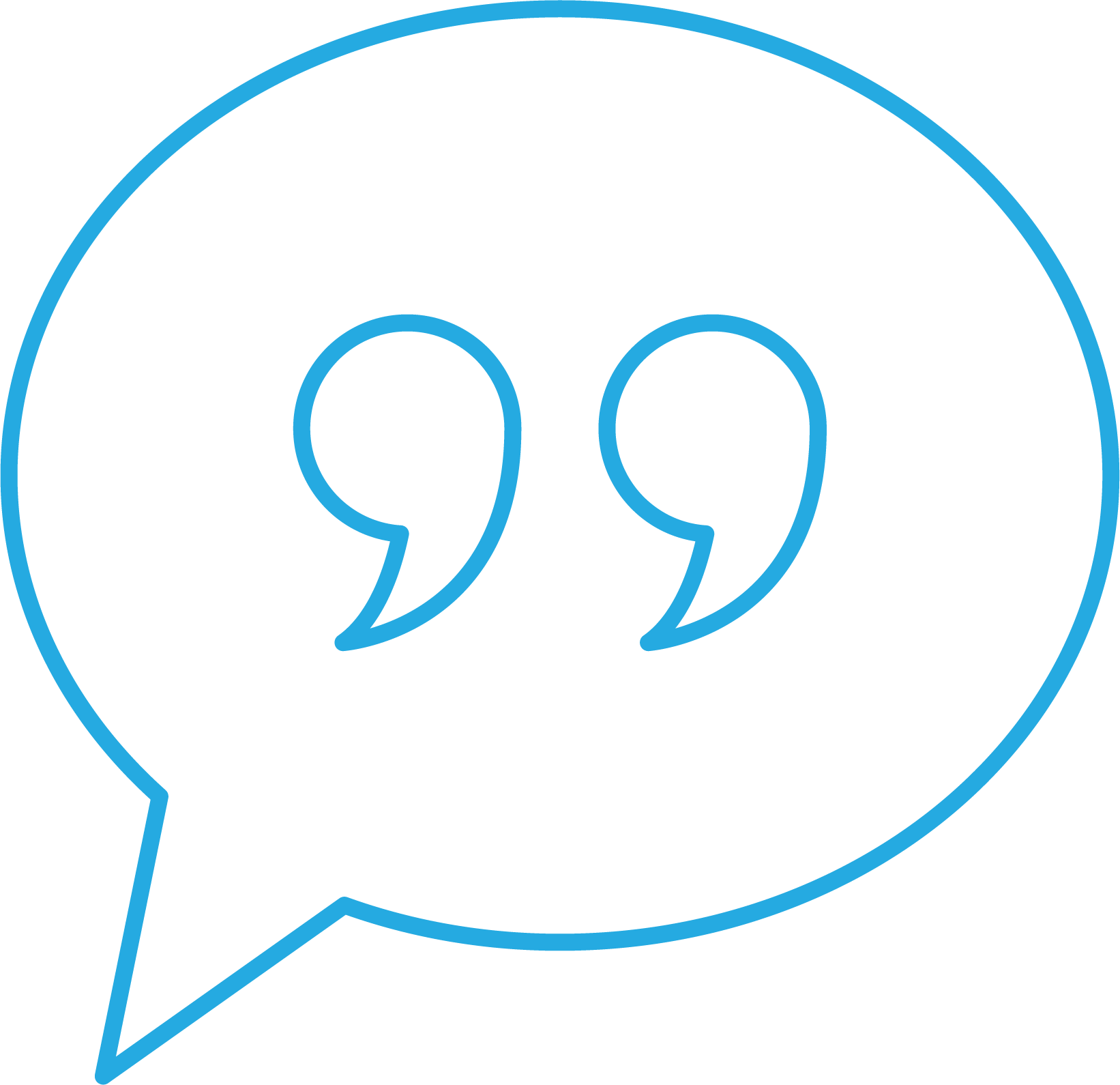 Premier Marketing An Integrity Marketing Company