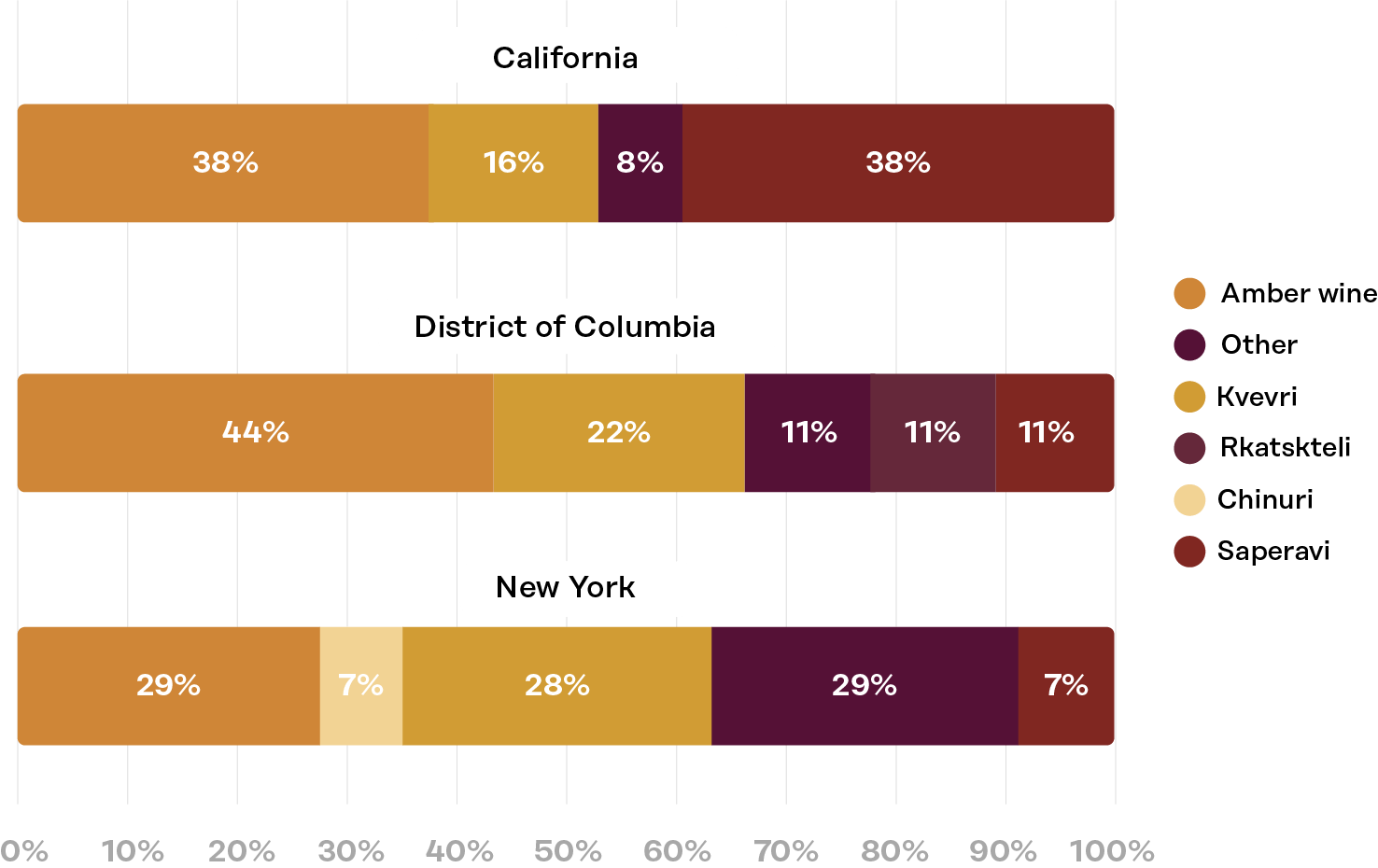 Data and Insights for Export Promotion and Competitiveness Programs