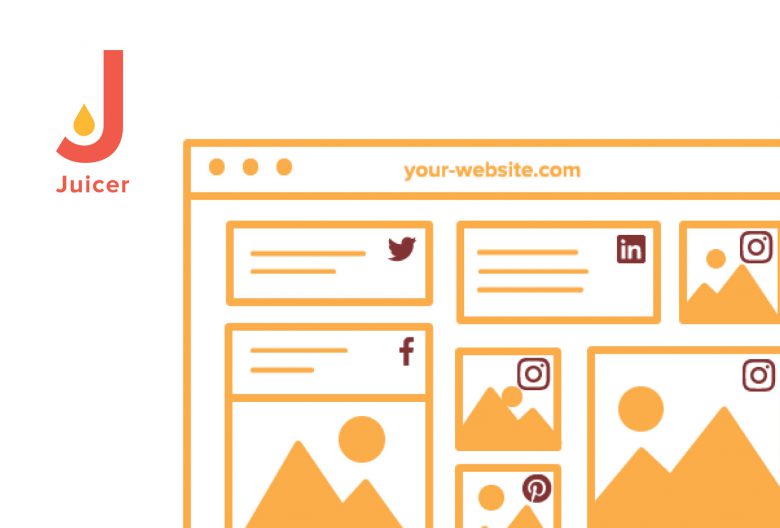 Revive Network Automated WordPress Social Media Content