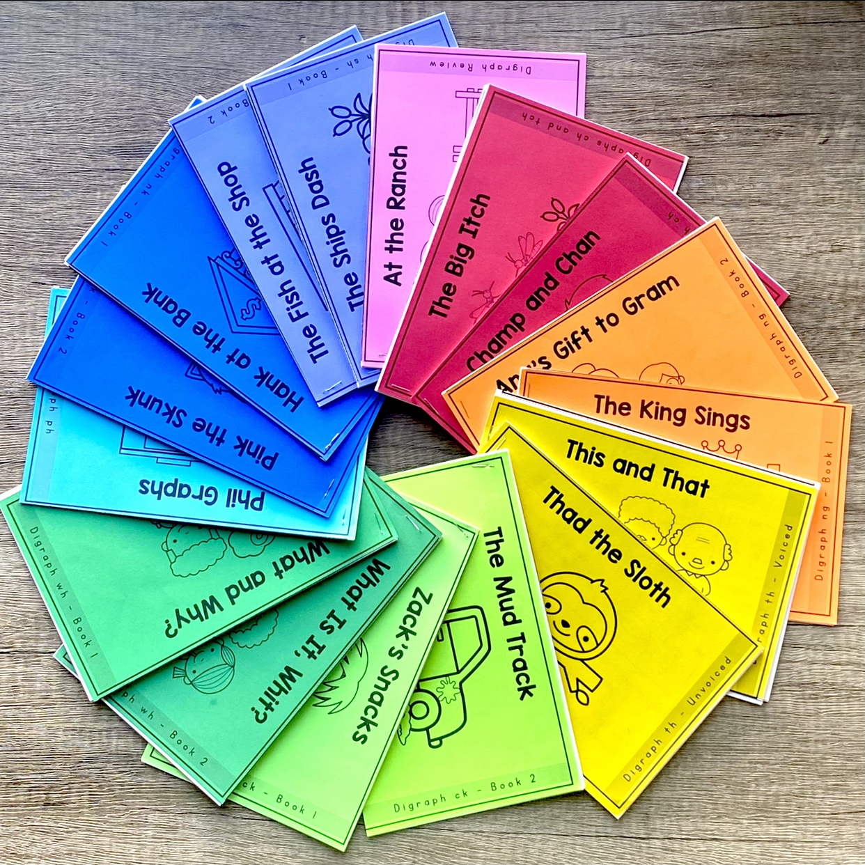 Home - Education to the Core Premium