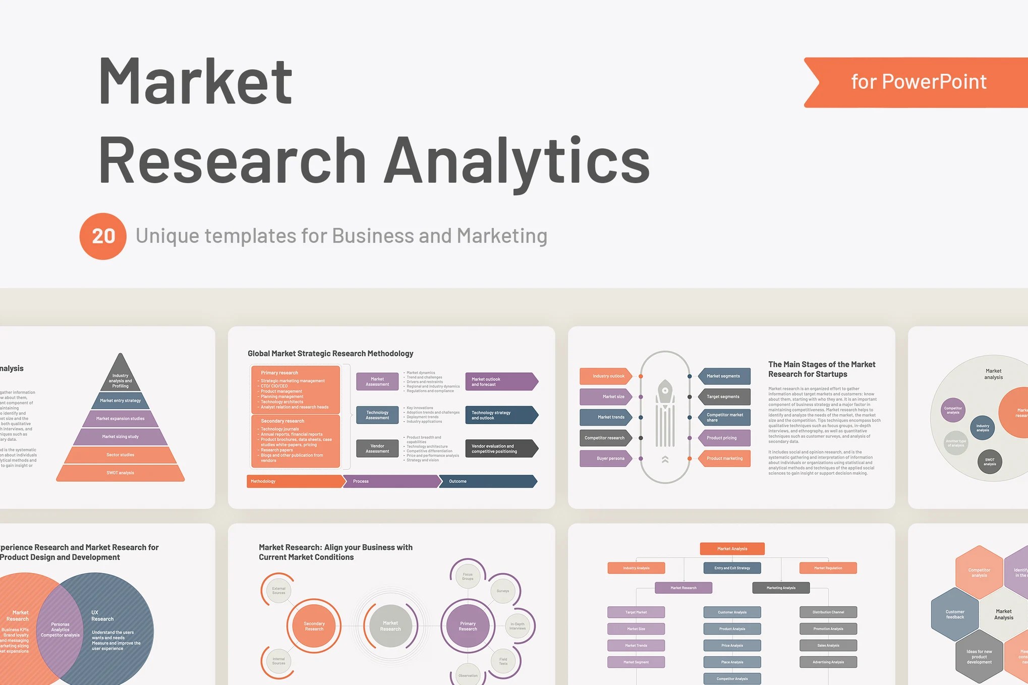 What is Market Research Analytics? Key Benefits & Insights