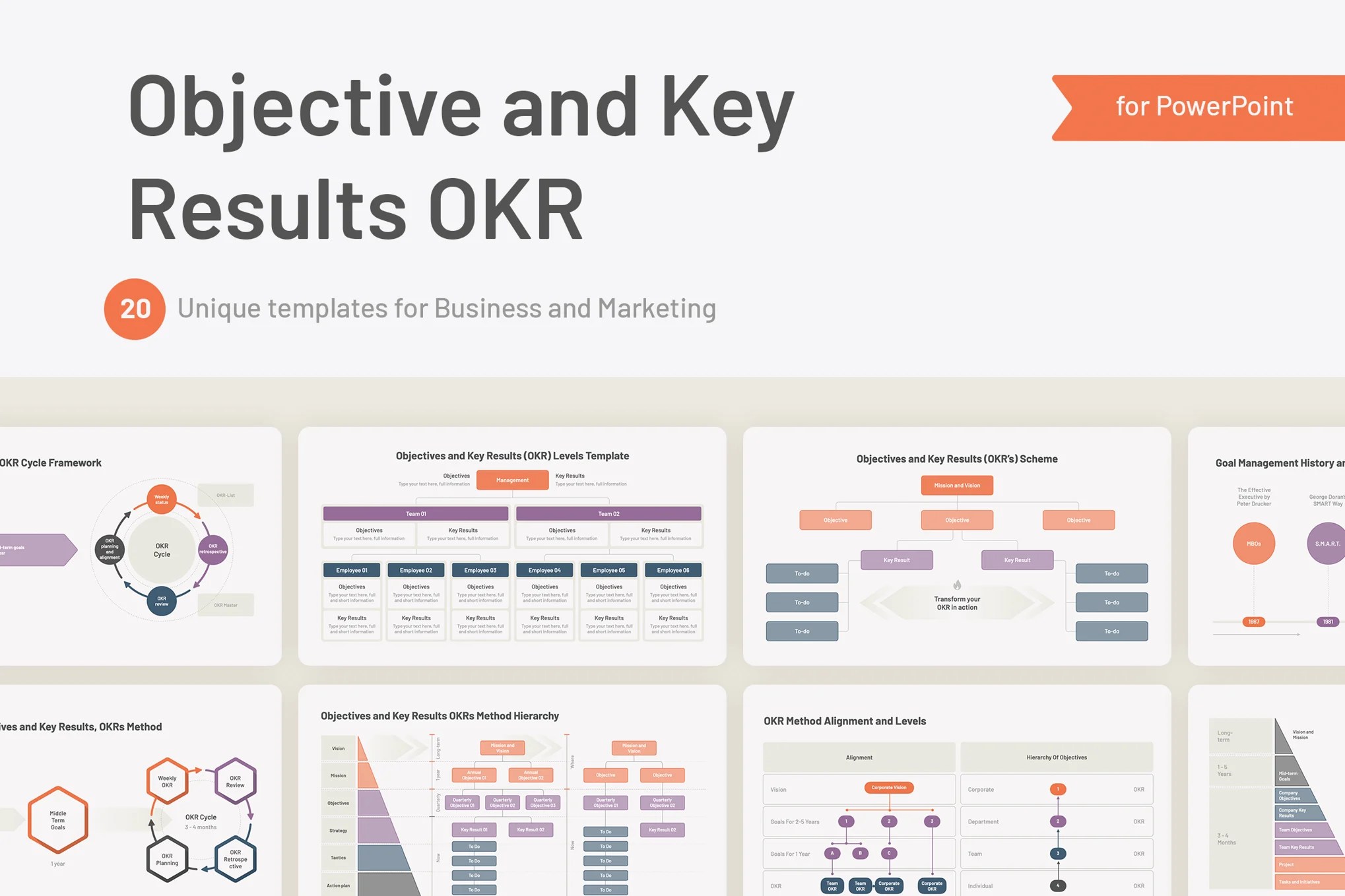 What Is OKR? Framework for Setting and Tracking Goals