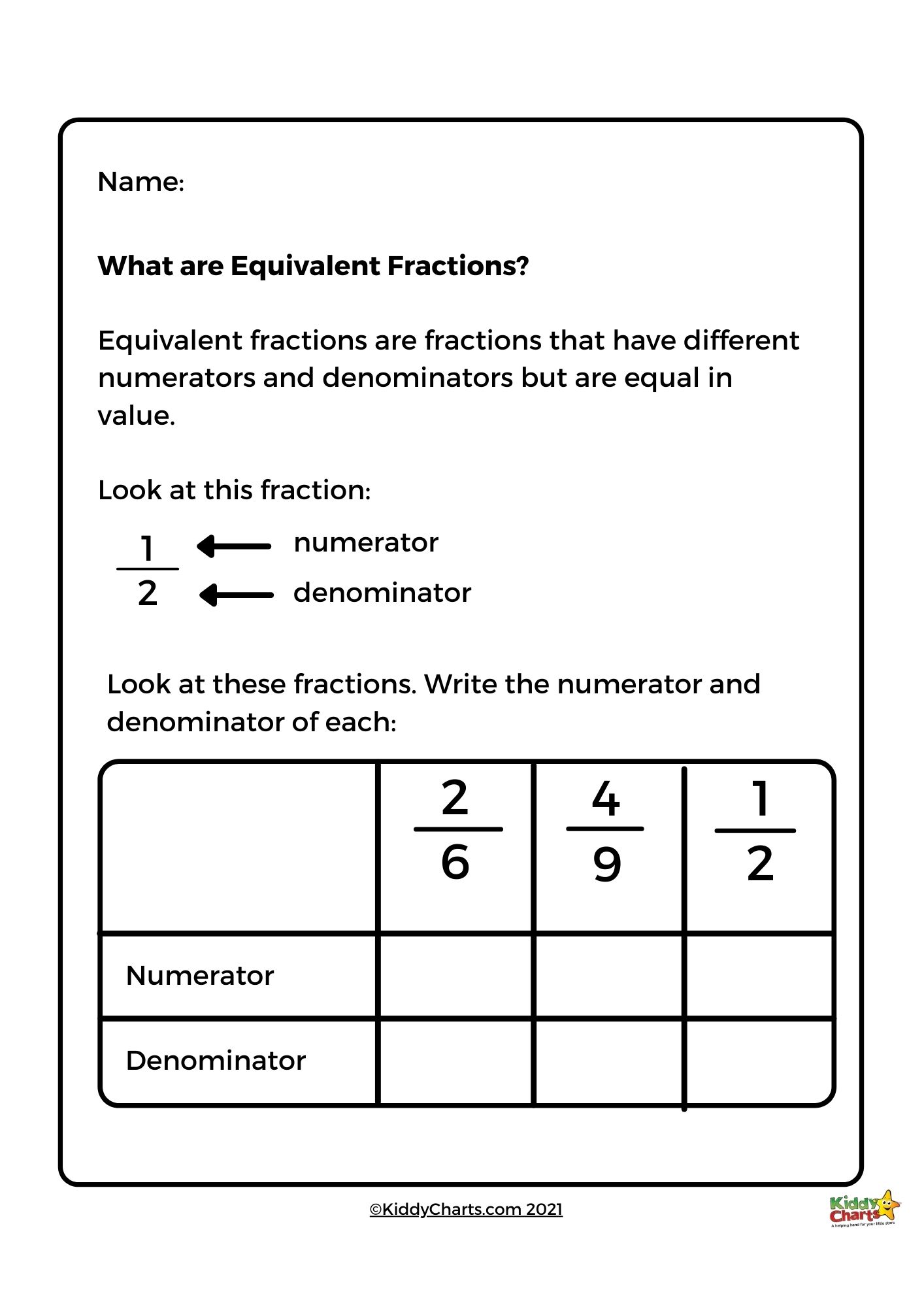 Equivalent fractions worksheets - KiddyCharts Shop