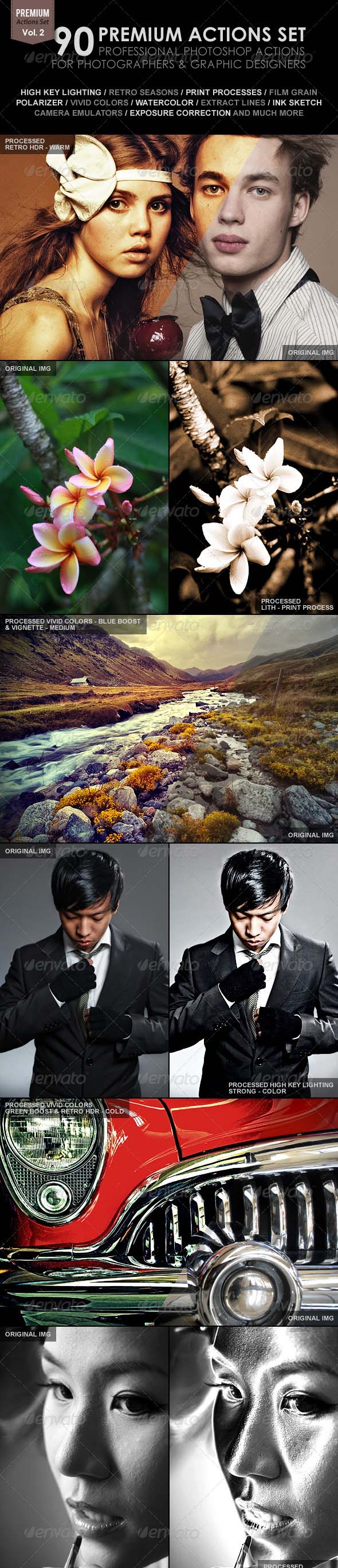 10 best selling Actions PremiumCoding