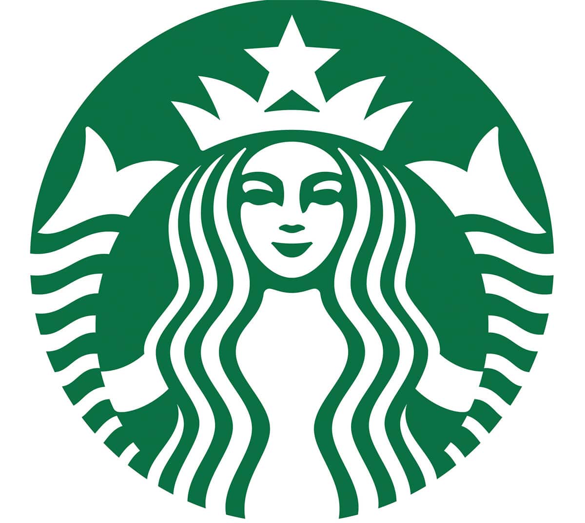 The Face of Your Brand How to Create Your Own Logo PremiumCoding