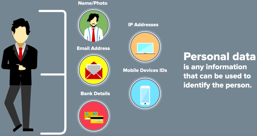 What is Information? Definition from WhatIs.com