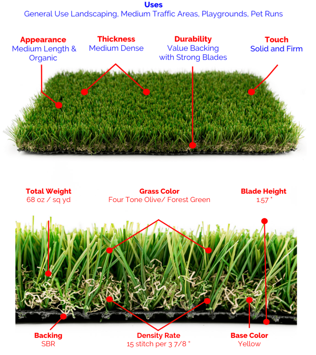 Evergreen Synthetic Grass Premium Grass Blades