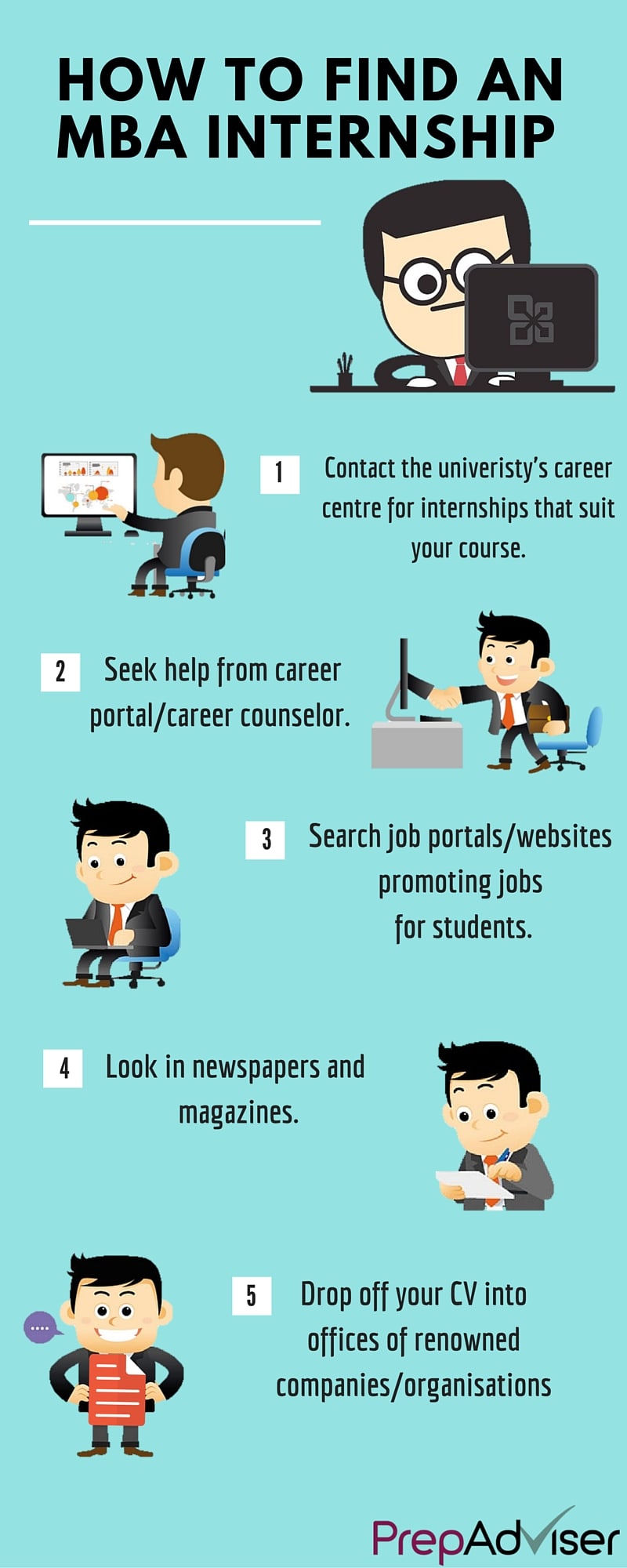 The Value of an MBA Internship — Articles — UnimyPrep the MBA and