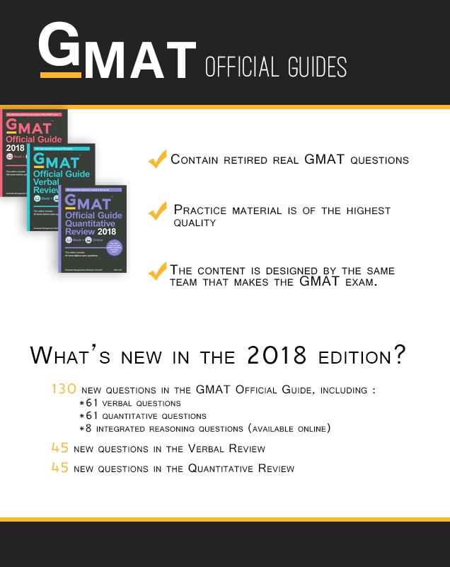 The Official Guide For GMAT Review ((INSTALL)) Downloads Torrent