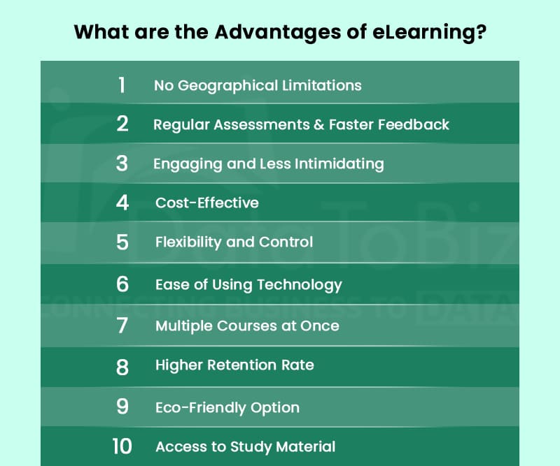 Top Advantages and Disadvantages of eLearning Why Change?