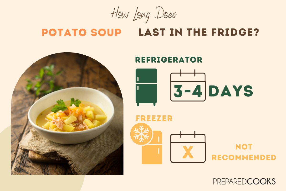 How Long Does Potato Soup Last in the Fridge?