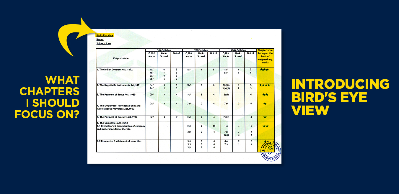 2019 REFINEMENT TO THE 2006 IPCC GUIDELINES FOR.