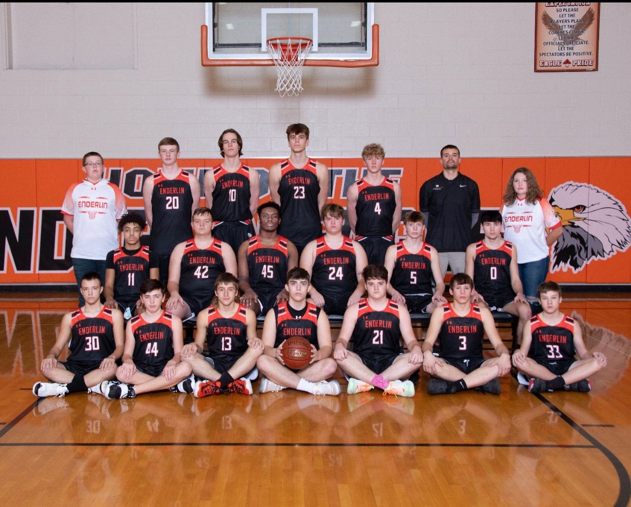 The ND Class B Power Rankings Week 12 Prep Hoops