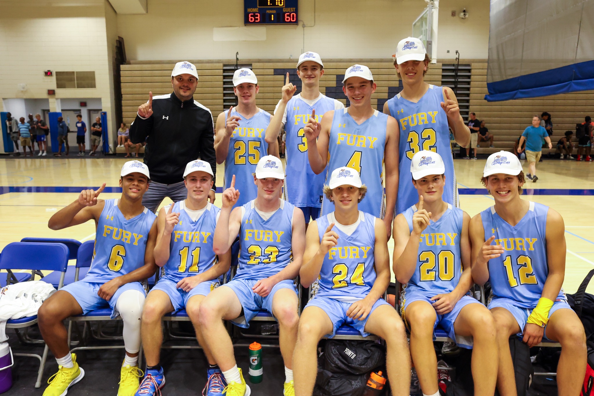 Michigan Events For August 26 2023 Final 15U Rankings Top 25 Prep Hoops