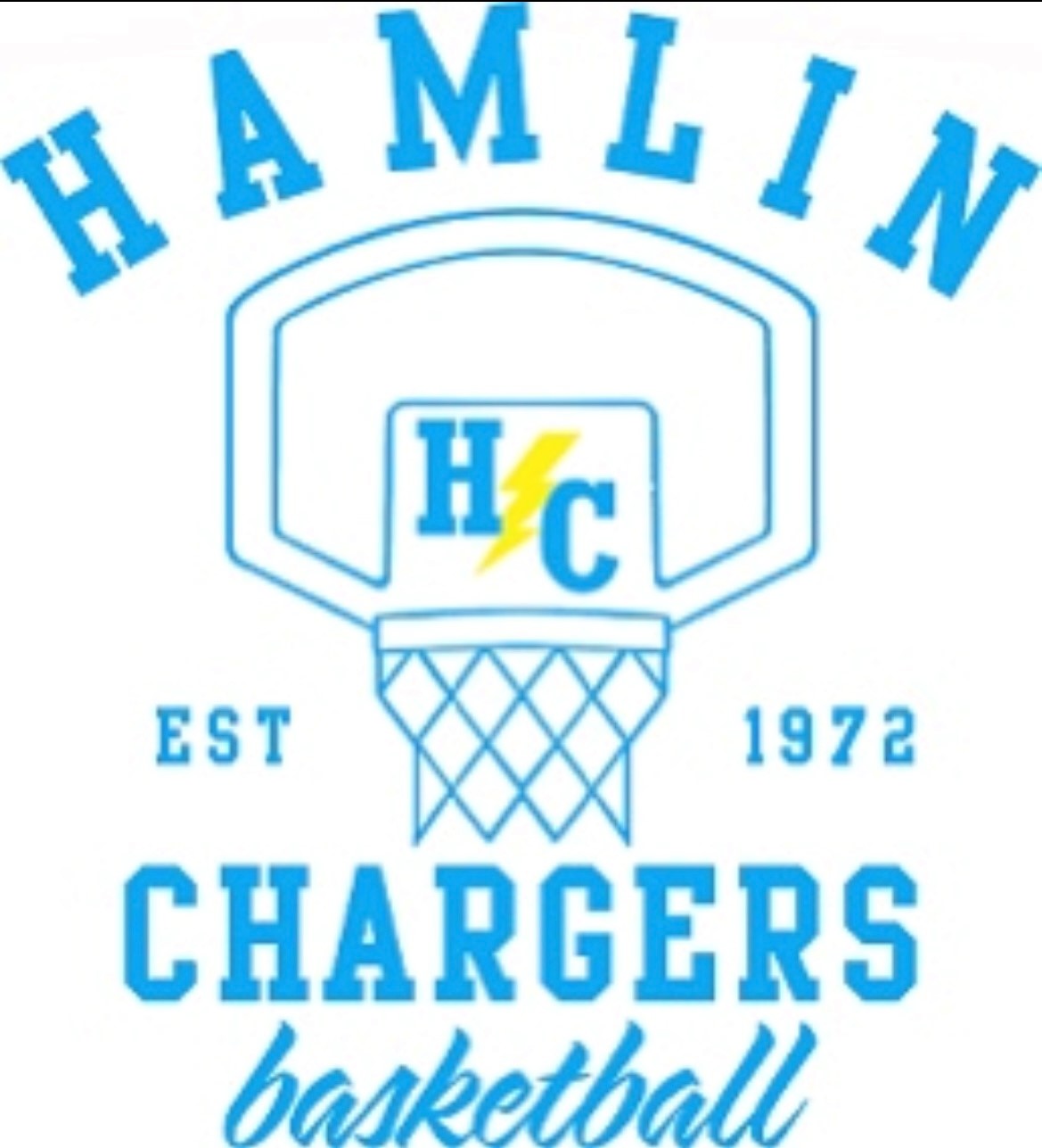 Hamlin Chargers Team Preview Prep Hoops