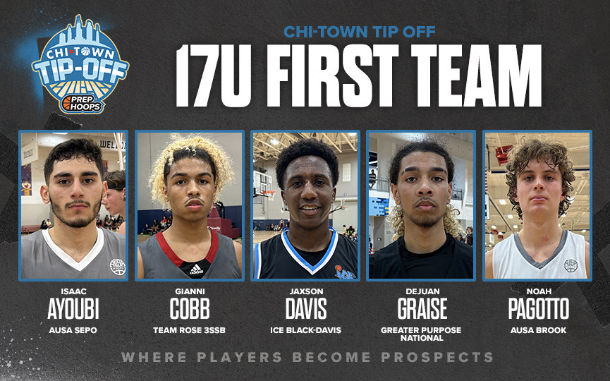 ChiTown TipOff 17u AllTournament Teams Prep Hoops