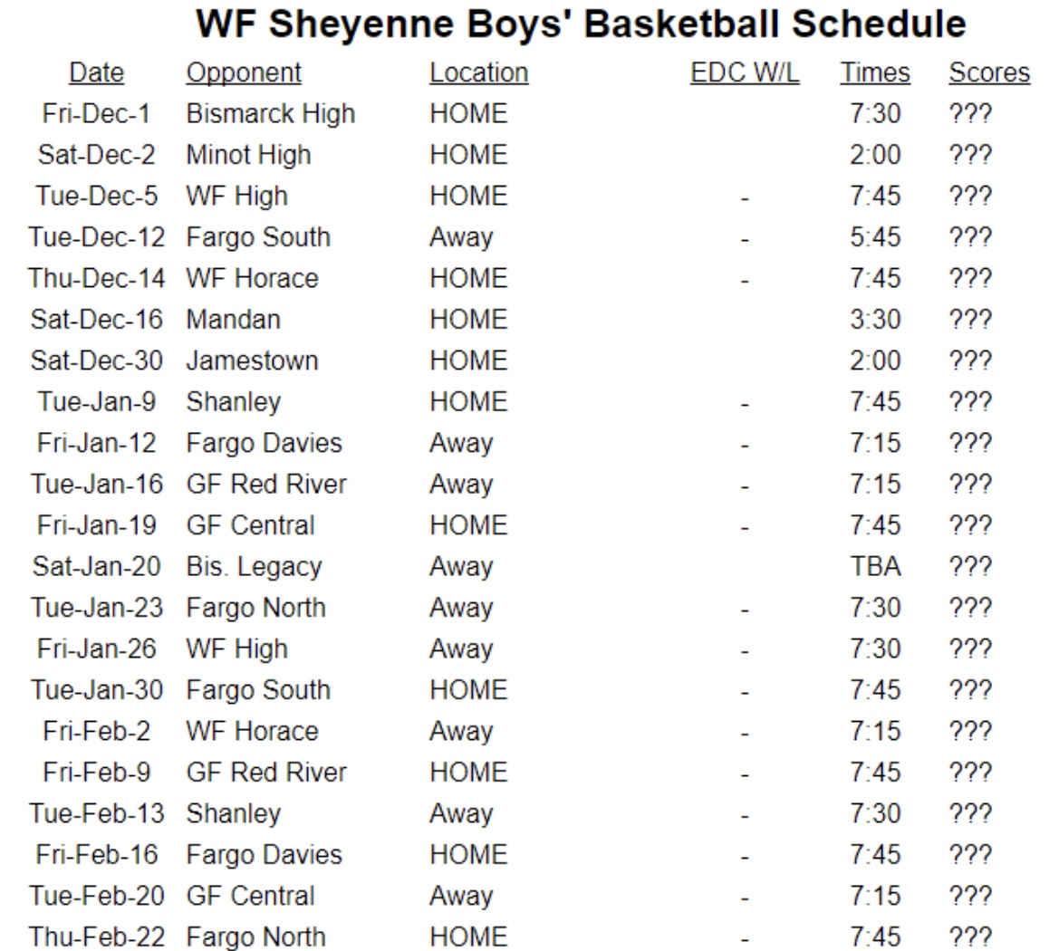 Sheyenne Mustangs Season Preview Prep Hoops