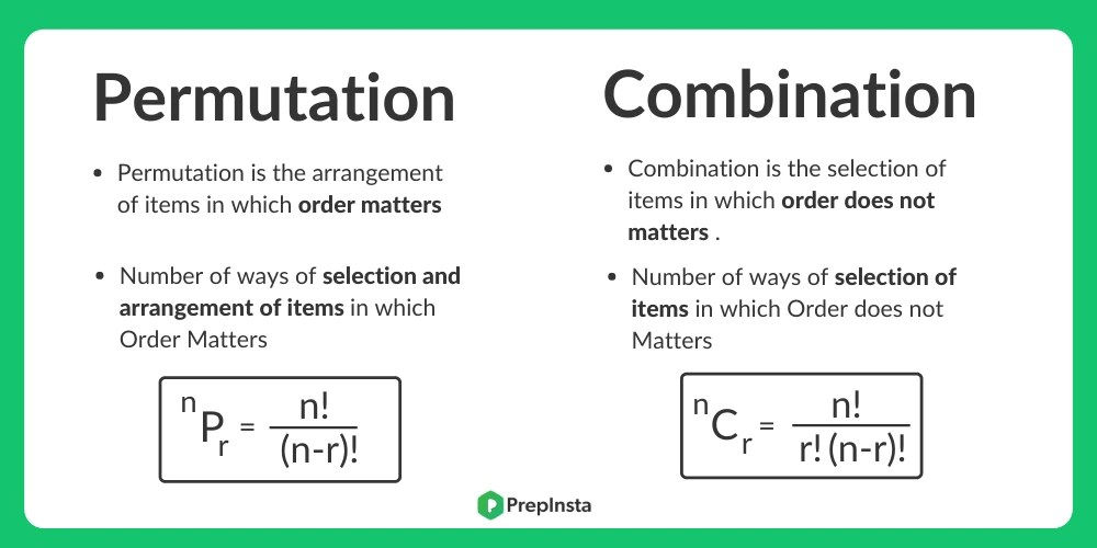 Permutation and Combination Formulas PrepInsta