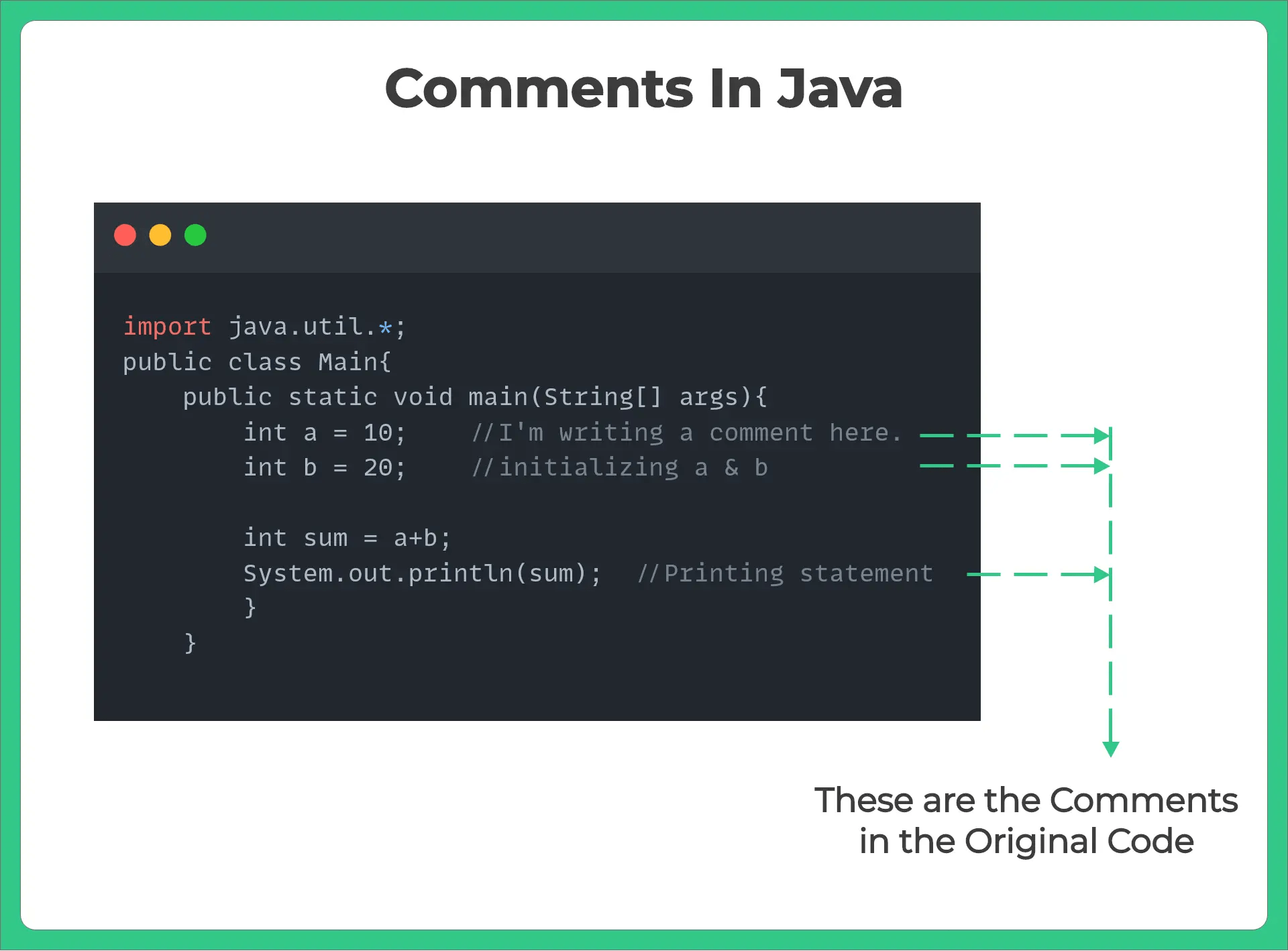 Comments in Java PrepInsta