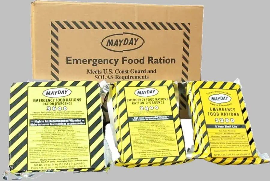 How To Ration Food In Emergency? Prepping Insider