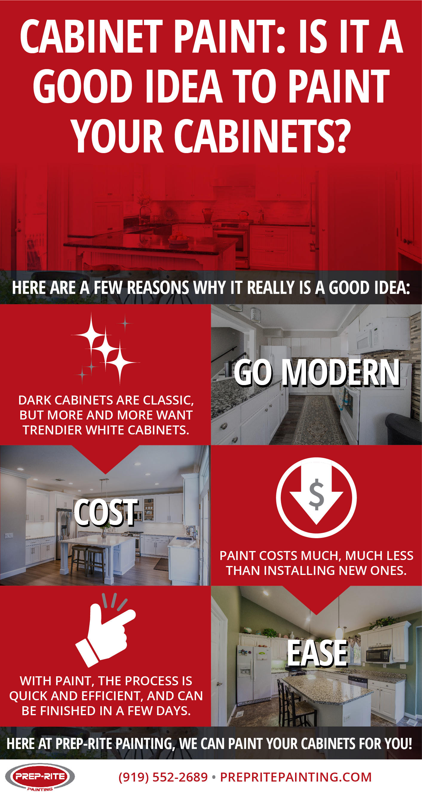 Paint Is it a Good Idea to Paint Your PrepRite